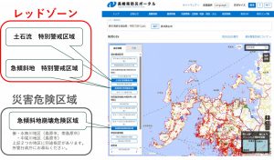 レッドゾーンおよび災害危険区域