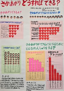 令和6年度統計グラフコンクール第1部特選