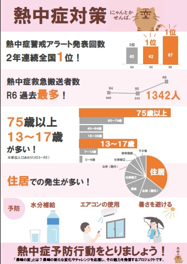 大塚製薬チラシ裏面