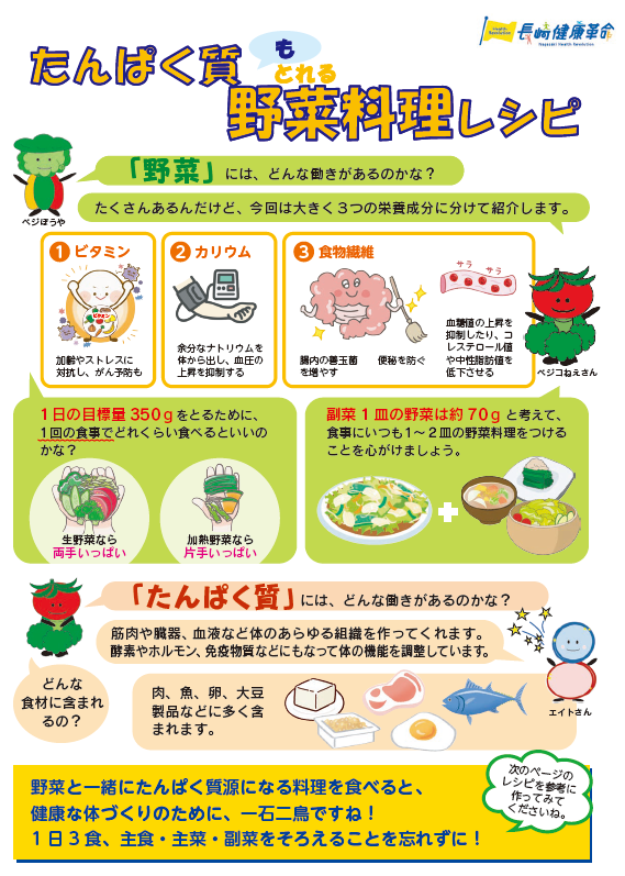 たんぱく質もとれる野菜料理レシピ