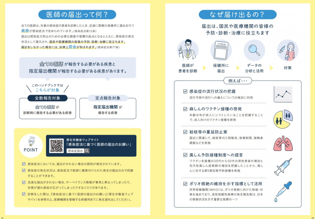 感染症法に基づく医師の届出ハンドブック２