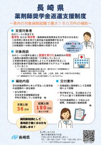 ★制度リーフレット（オモテ）